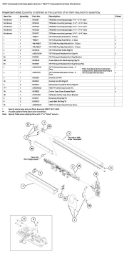 7847 Concealed vertical panic device / 7847-F Concealed vertical fire device